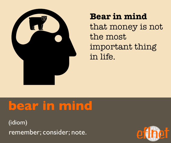 Bear in Mind